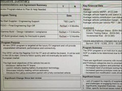 12����Ԫһ����FF91�ڲ���Ŀ���������ع�