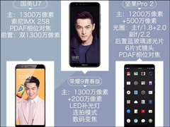 ��Ϊ��ҫ9�ഺ��������ô������ҫ9�ഺ�桢���Pro2������U7�������ŶԱ�