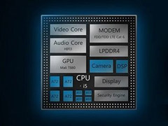 ����659��������P25�ĸ����ã�Helio P25������659����Ա�