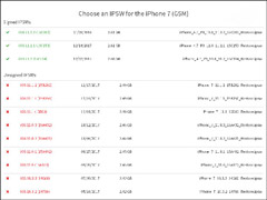 �������ޣ�ƻ���رն��iPhone�ϰ汾iOSϵͳ������֤