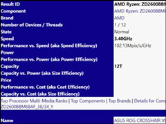 6��3.4GHz��AMD Ryzen5 2600���������ع�