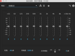 ������������⣺���־�������ô��������