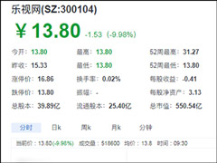 �ⵥ��660���֣����������ո��ƺ������ͣ