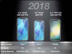 4500Ԫ�����۰�iPhone X���á����δ��ع�