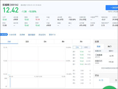 ���Ƶڶ��գ����������̼���850���ַⵥ������ͣ