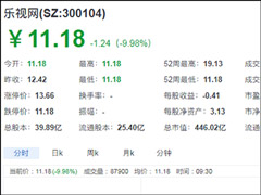 ��˫������ͣ�ˣ����������̱���700���ַⵥ������ͣ