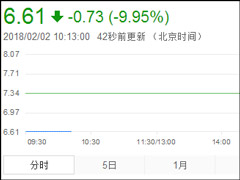 ���Ƶڰ��գ�����������������ͣ��