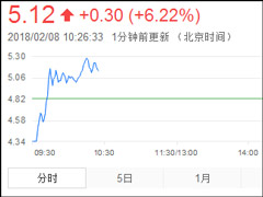 �����ˣ��������ɹ��򿪵�ͣ��