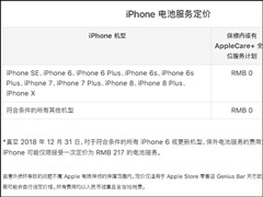 ��ʱ�������ߣ�iPhone 6/6s/7��ظ����۸��µ���217Ԫ