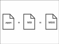 ΢���������ļ�����ʽ��MSIX��