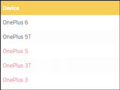 1Gbps����ý��һ��6�ֻ�4G��ֵ�����ٶ�