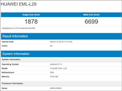 ԤװAndroid8.1����ΪP20�ֻ���Ȼ����Geekbench�ܷ����ݿ�