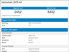 ����2452�֣�С�׺�����Ϸ�ֻ���Ȼ��GeekBench����