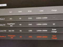 8G�ڴ棡һ��6�ֻ����ع�