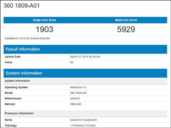 �׷�����670����360�»���Geekbench�ܷ����ݿ�����