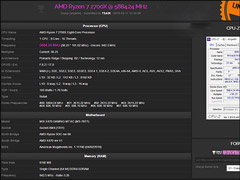 5.88GHzAMD RyzenƵع