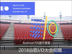 Google I/O 2018ߴǰհ