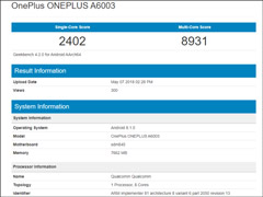 8931һ6ֻGeekbenchܷع