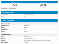 S2СE6ֻGeekBenchܷݿ