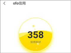 ofoСƳ°÷ϵ