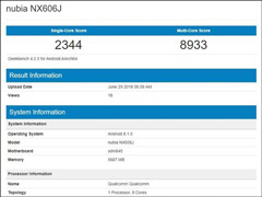 ֳܷ2300ŬZ18ֻGeekbenchܷع