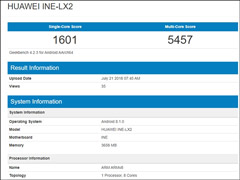 Ϊ710GeekBenchܷع
