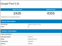 ԤװAndroid PȸPixel 3 XLGeekbenchܷݿ