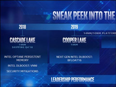 Intel2019°귢10nm