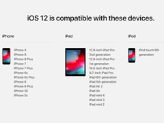 ƻiOS 12 beta 8Ԥ