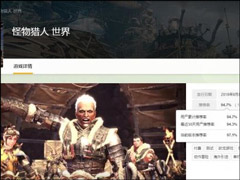 WeGame桶ˣ硷Ƽ95%