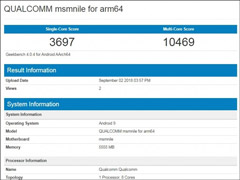 855Geekbenchܷݿ