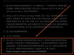 ƻiPhone Xs Max/XRδ֧˫VoLTE