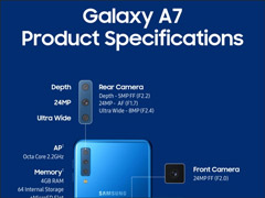 Ƿ׿ֻGalaxy A7