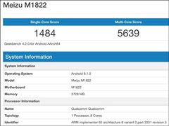 5639֣»GeekBenchܷݿ⡰ࡱ