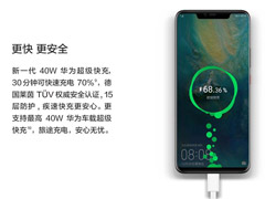 68ӳýΪMate 20 Pro 40Wʵ