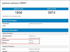 棿Z5 ProGeekBenchݿ