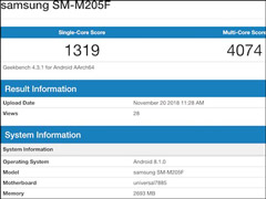 Galaxy M20ֻGeekbenchܷع