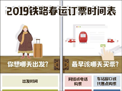 2019·˶Ʊʱ¯