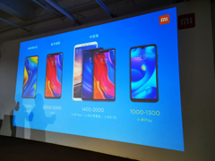 ׷Helio P35СƷֻPlay෢