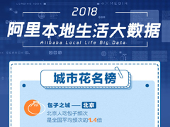 ⷢ2018갢ﱾݡ