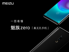 һͼZero޿ֻ