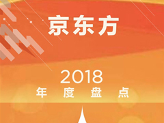 ȫһ2018̵