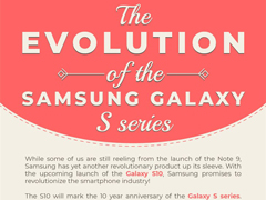һͼGalaxy Sϵлͷչ