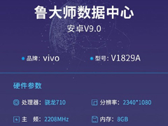 öߣvivo X27ֻع