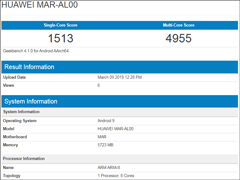 Ϊnova 4eȻGeekBench