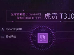 Ϲչ񷢲ȫ׿DynamIQܹĺ4GоƬT310
