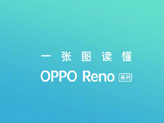 һͼOPPO Renoϵ»