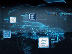 רע5G磿Intel˳5Gֻƽҵ