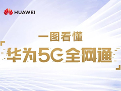 һͼΪ5Gȫͨ