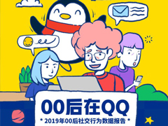 QQ00ݱ桷¯
